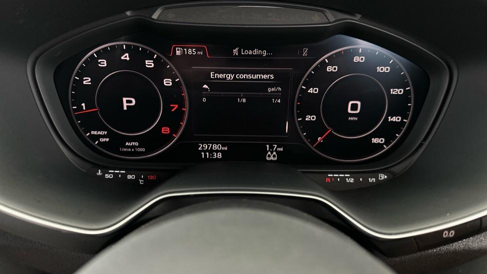 Digital Dashboard 