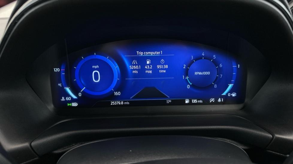 Digital Dashboard 