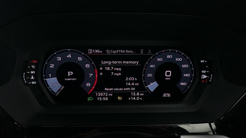 Digital Dashboard 