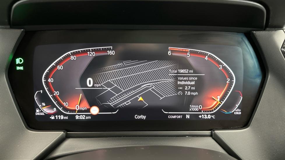 Digital Dashboard 