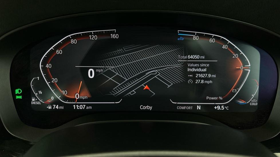 Digital Dashboard 