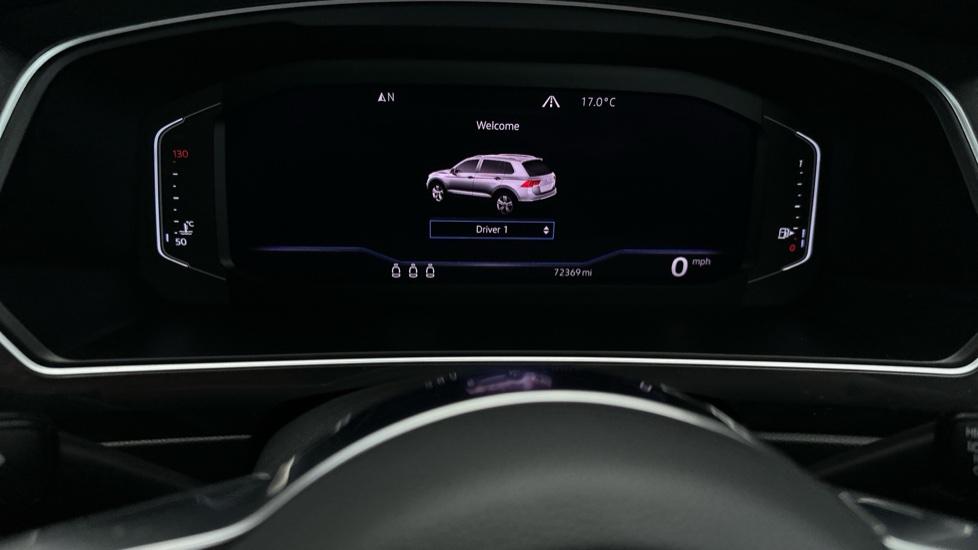 Digital Dashboard 