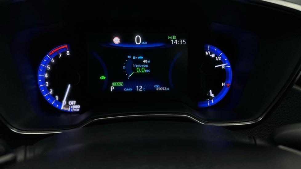 Digital Dashboard 