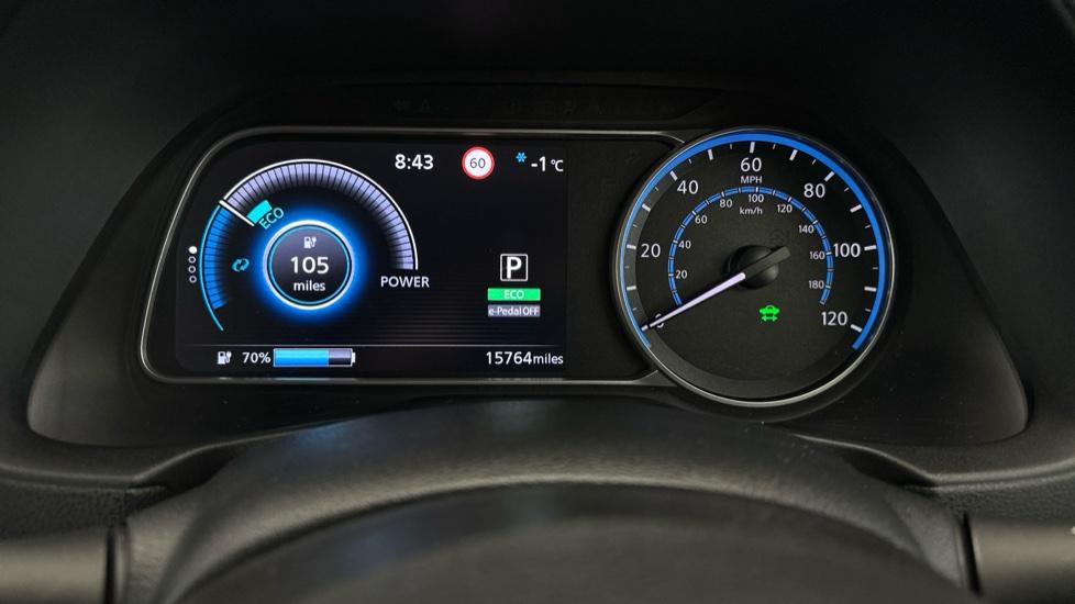 Digital Dashboard 