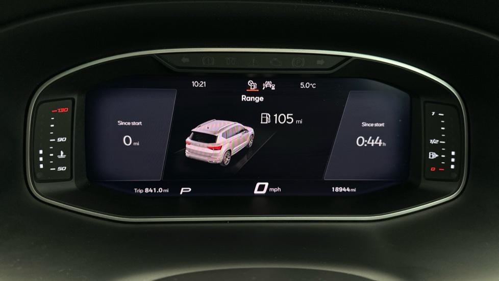 Digital Dashboard 