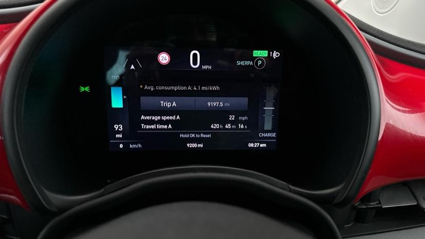 Digital Dashboard 