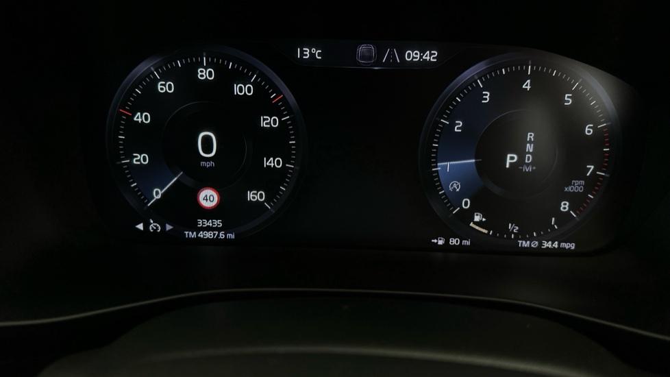 Digital Dashboard 