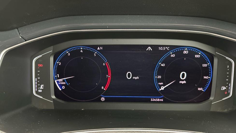 Digital Dashboard 