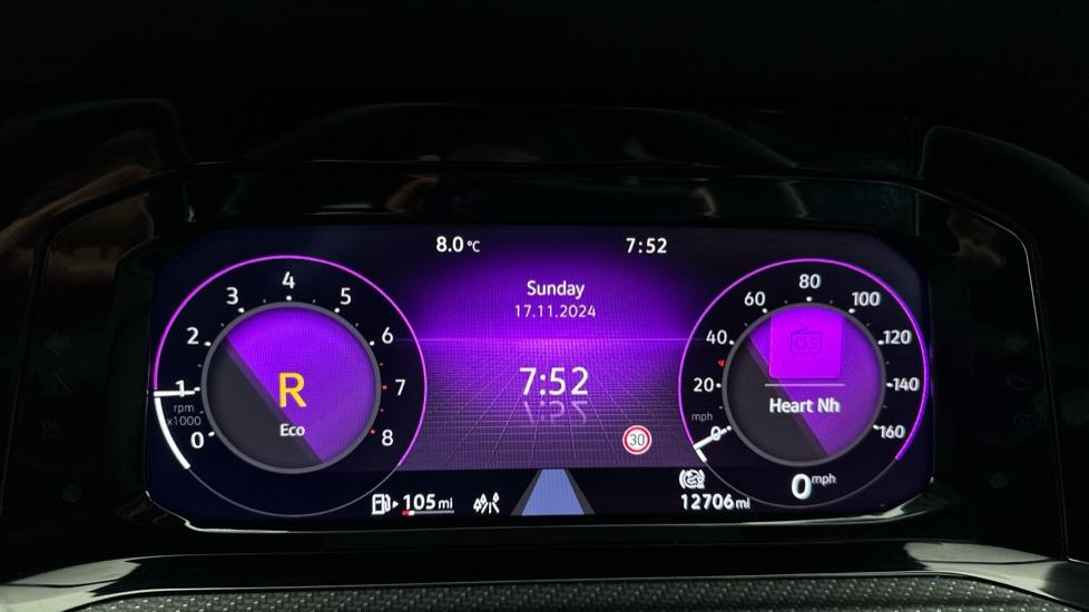 Digital Dashboard 