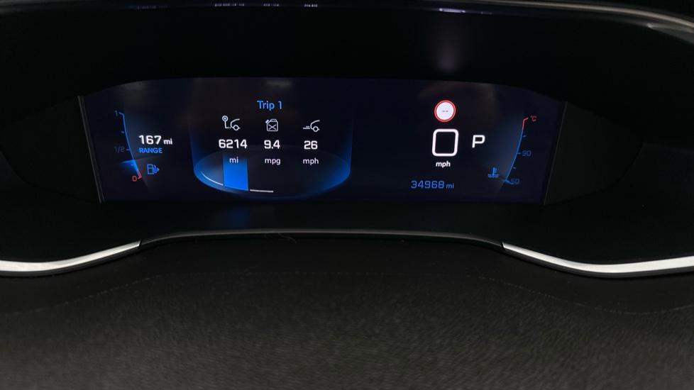 Digital Dashboard 