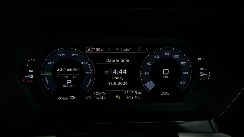 Digital Dashboard 