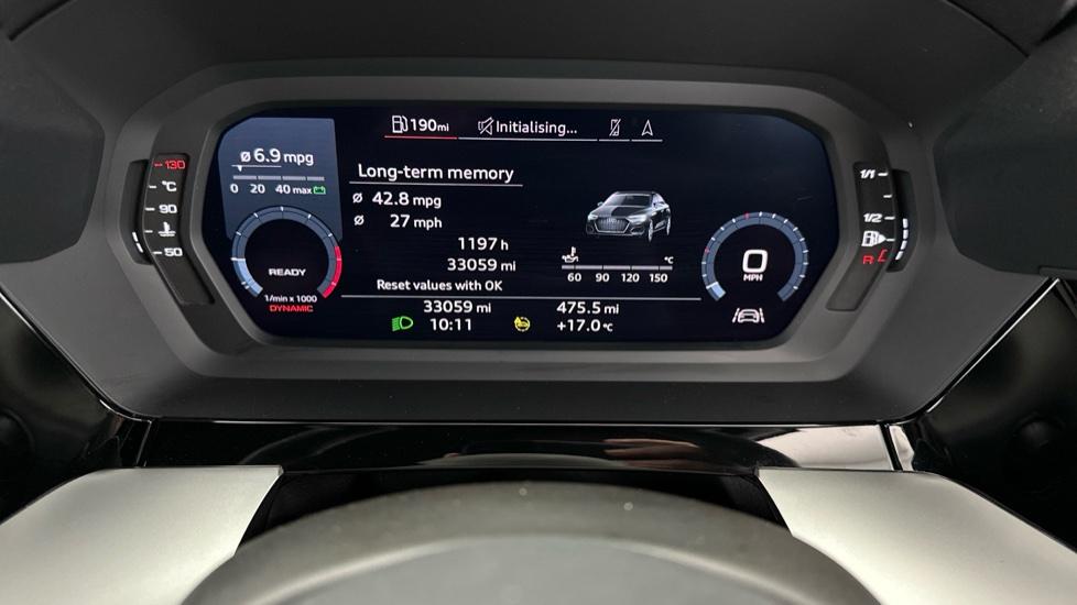 Digital Dashboard 