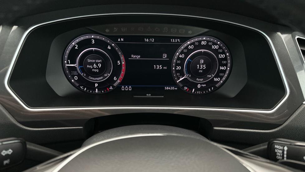 Digital Dashboard 