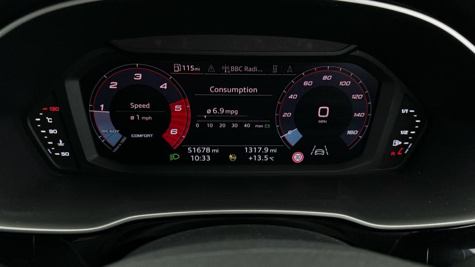 Digital Dashboard 