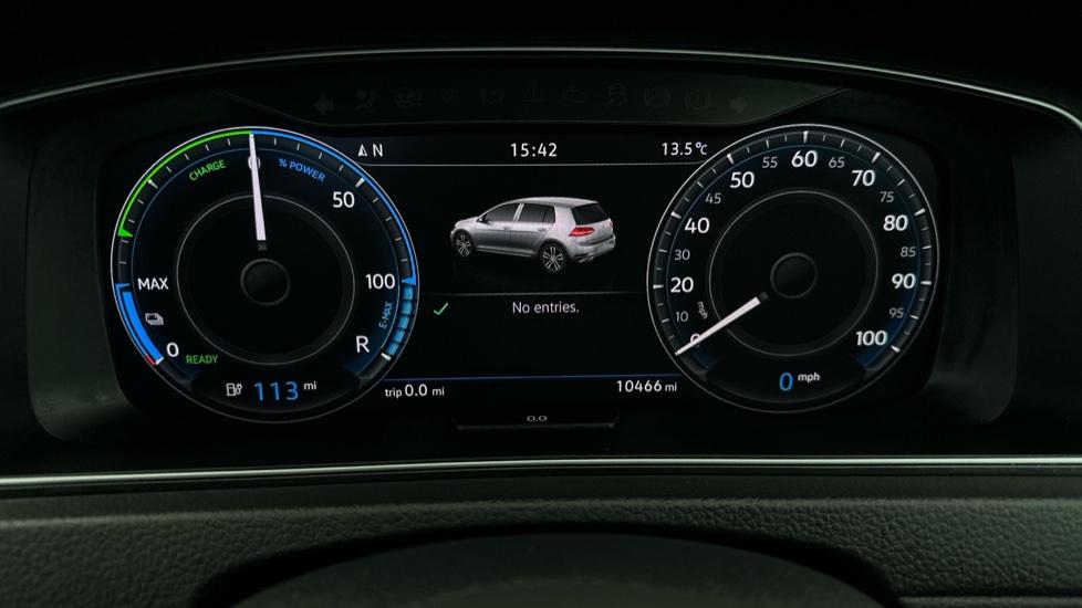 Digital Dashboard 