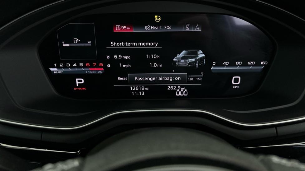 Digital Dashboard 