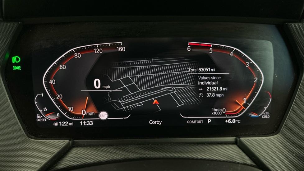 Digital Dashboard 