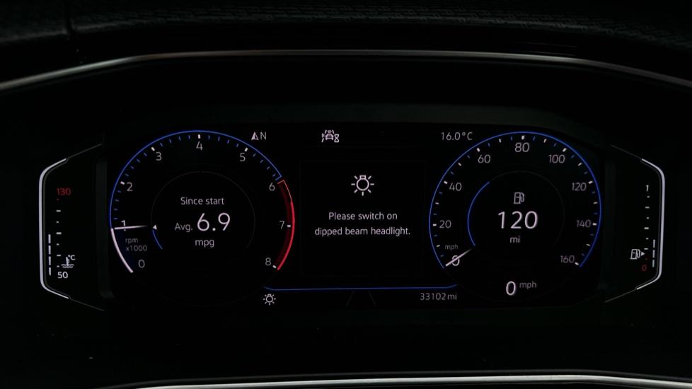 Digital Dashboard 