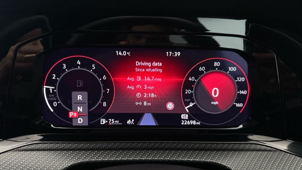 Digital Dashboard 