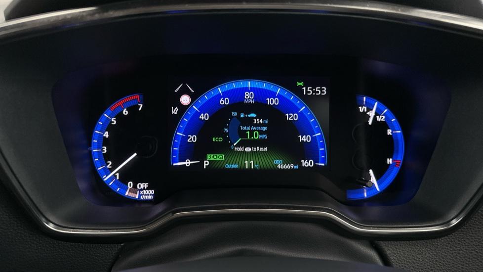 Digital Dashboard 