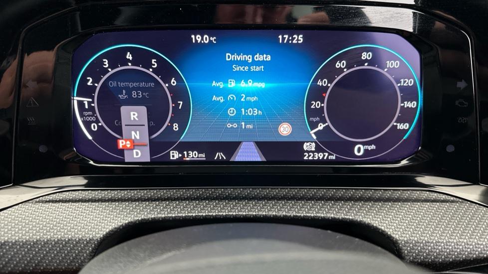 Digital Dashboard 