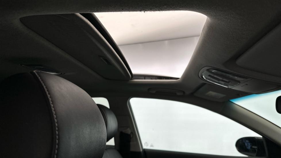 Panoramic Roof