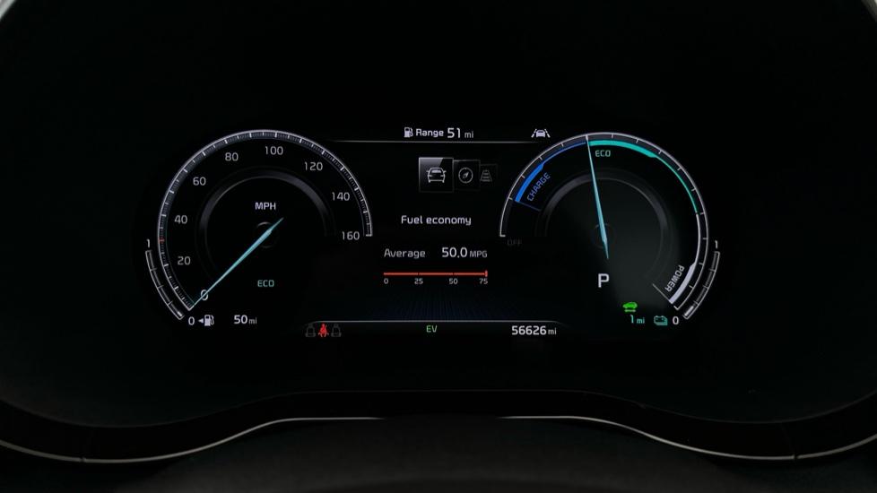 Digital Dashboard 