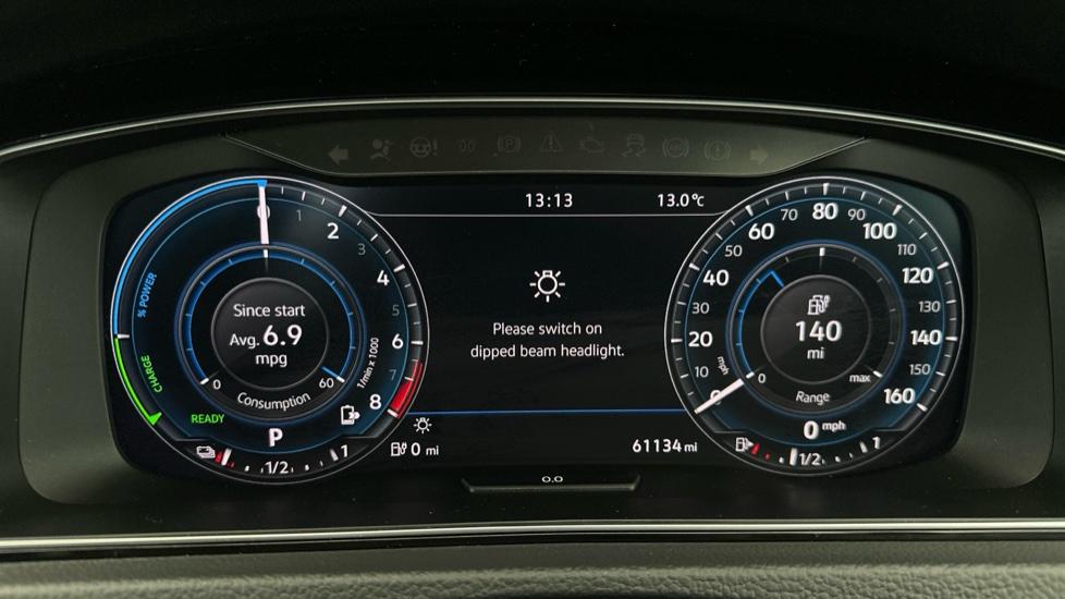 Digital Dashboard 