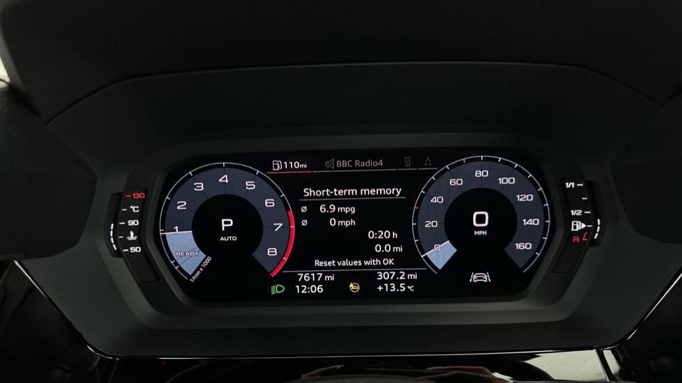 Digital Dashboard 