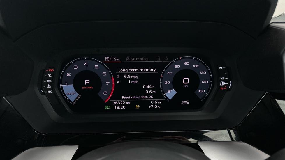 Digital Dashboard 