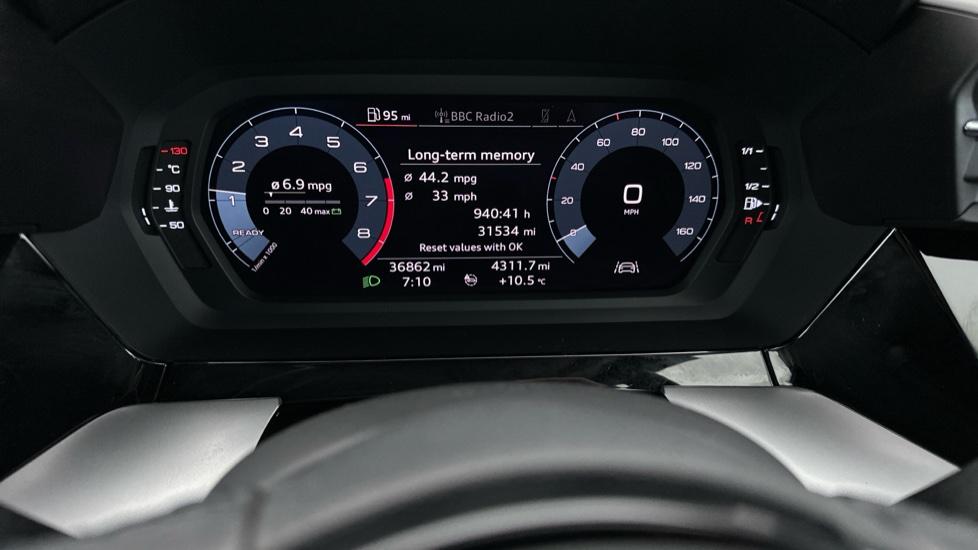 Digital Dashboard 