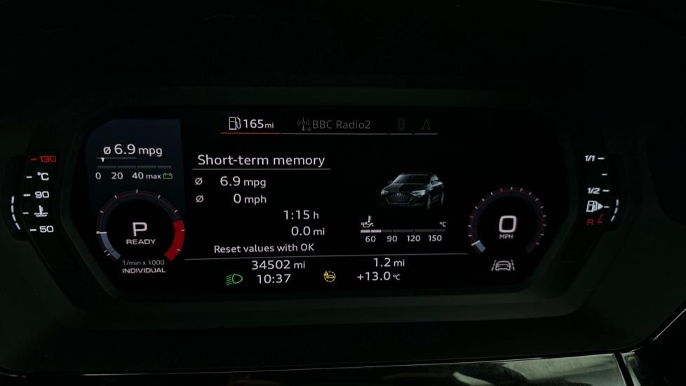 Digital Dashboard 