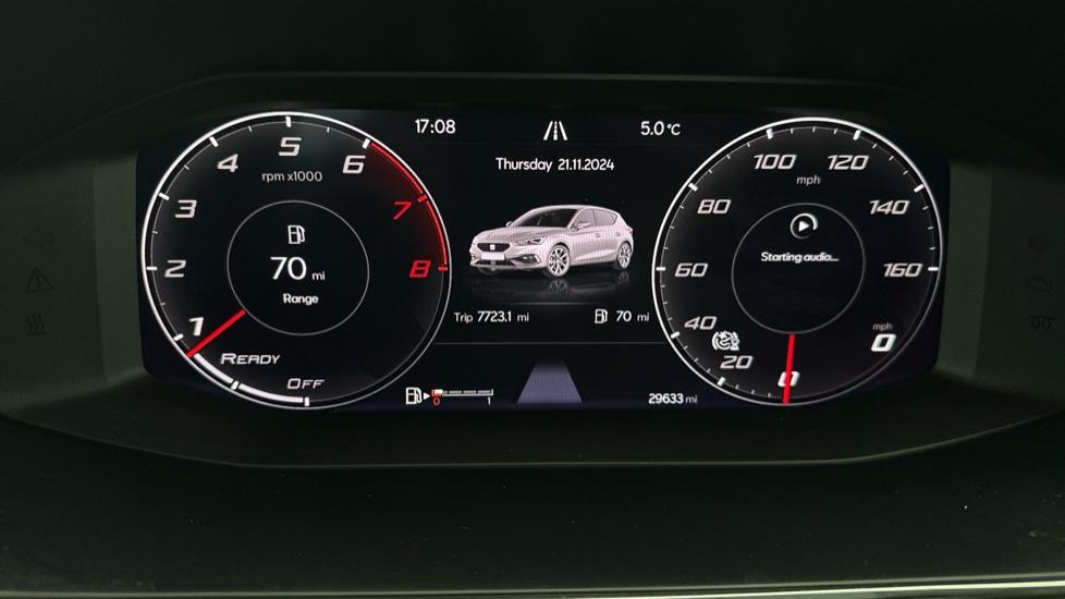 Digital Dashboard 