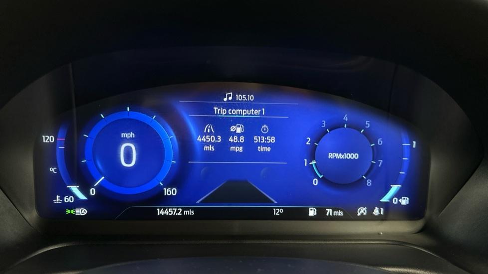 Digital Dashboard 