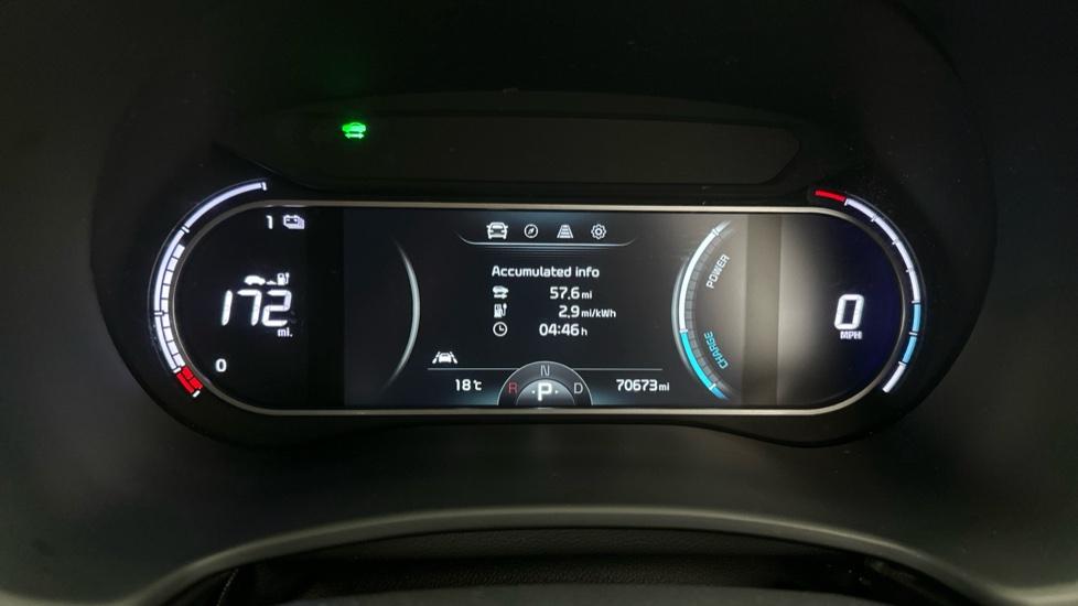 Digital Dashboard 