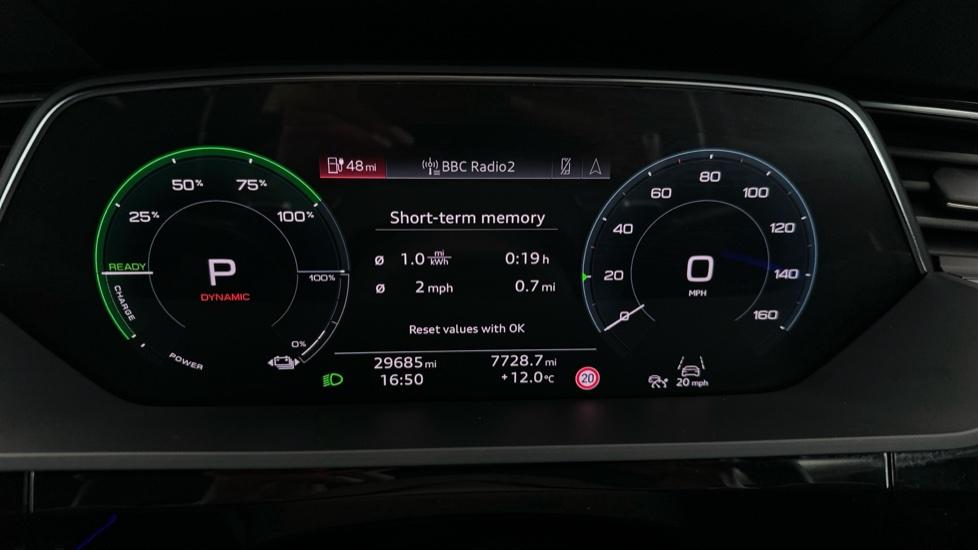 Digital Dashboard 