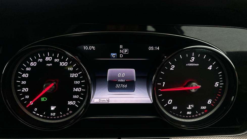 Digital Dashboard 