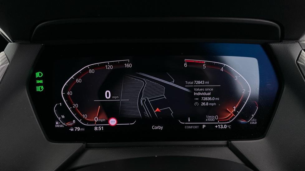 Digital Dashboard 