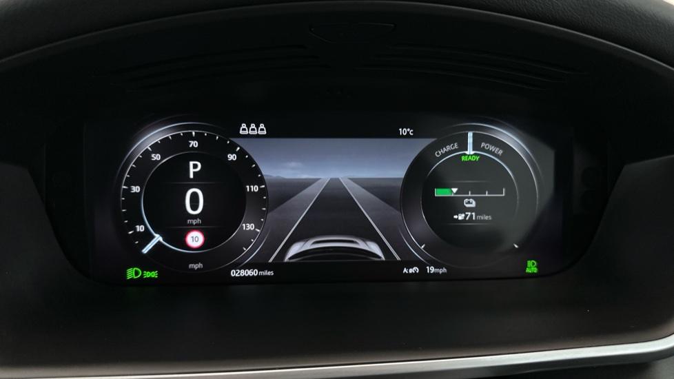 Digital Dashboard 