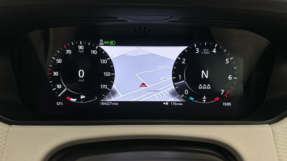 Digital Dashboard 