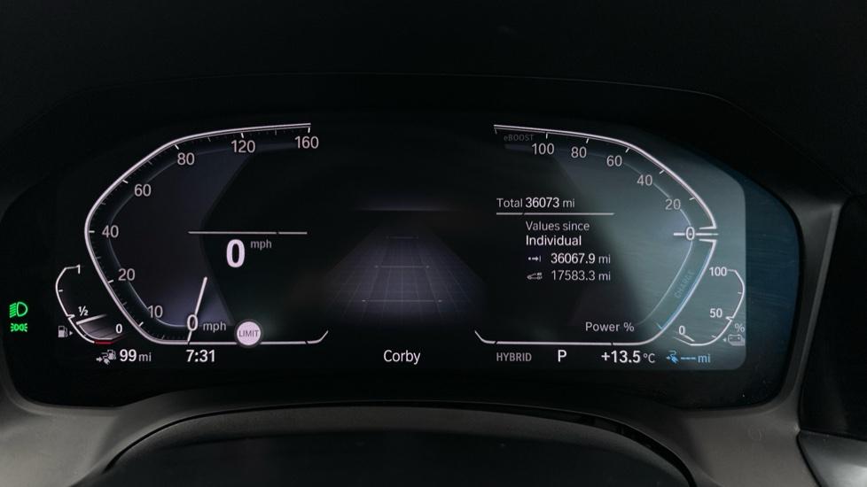 Digital Dashboard 