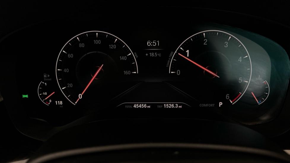 Digital Dashboard 