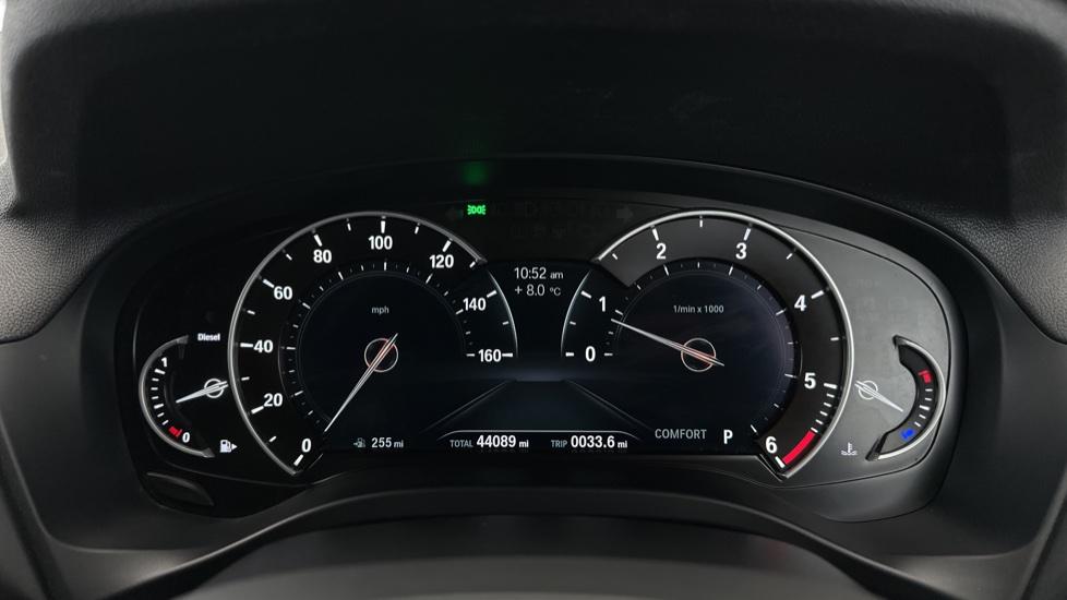 Digital Dashboard 