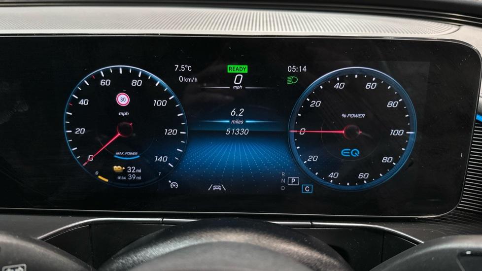 Digital Dashboard 