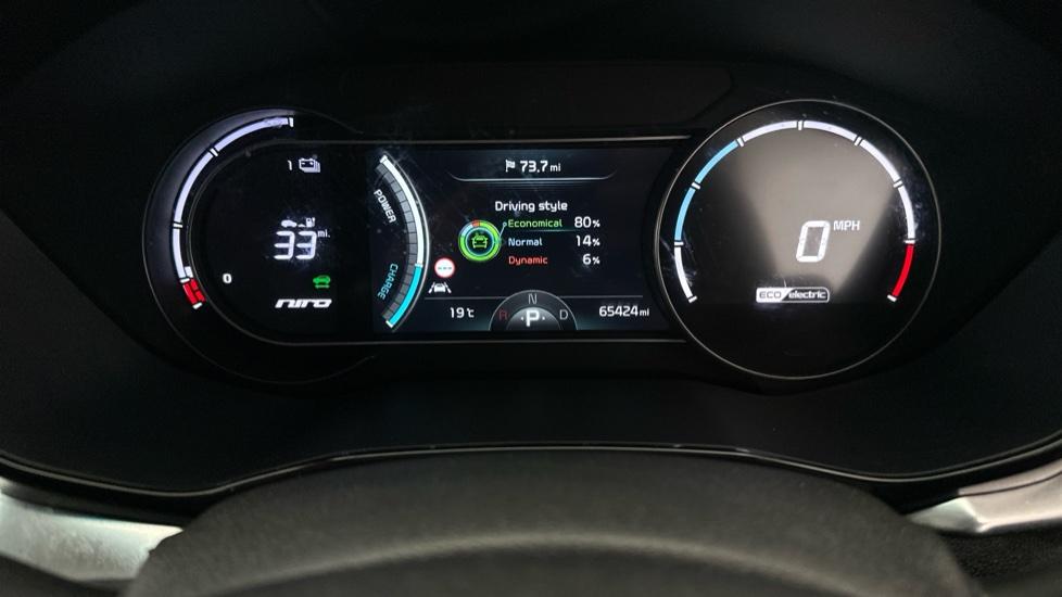 Digital Dashboard 