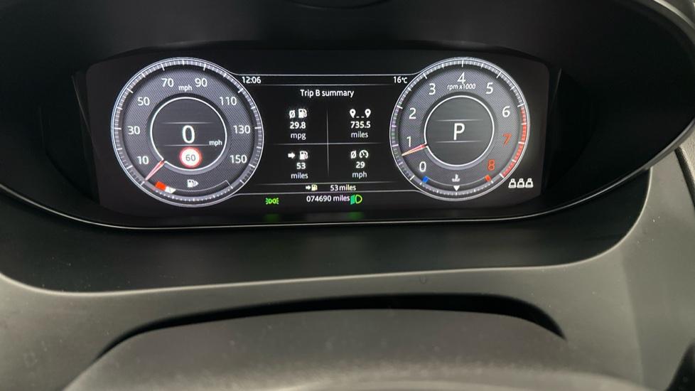 Digital Dashboard 