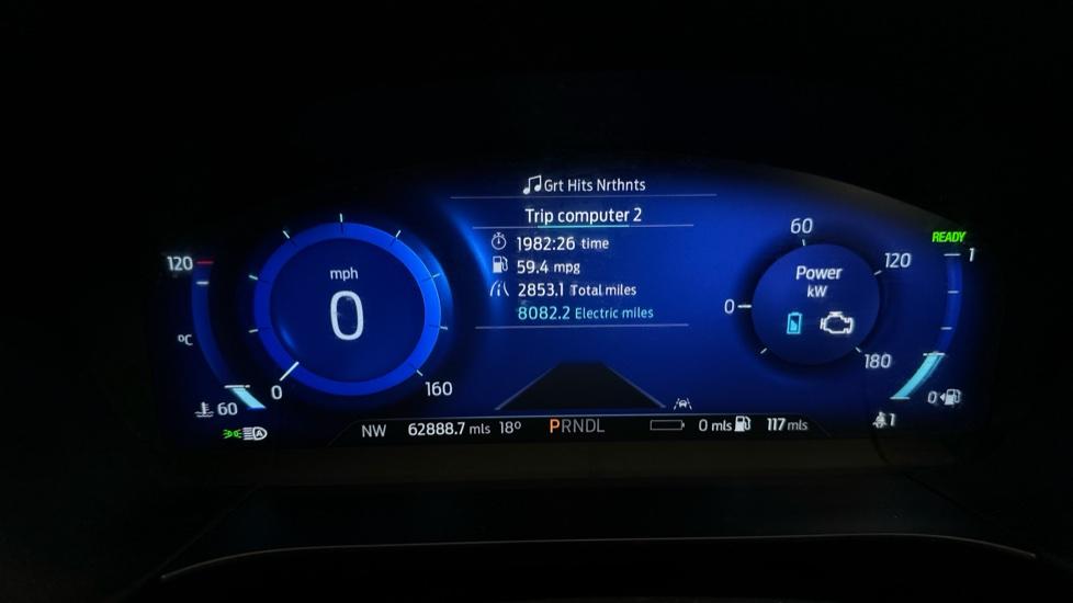 Digital Dashboard 