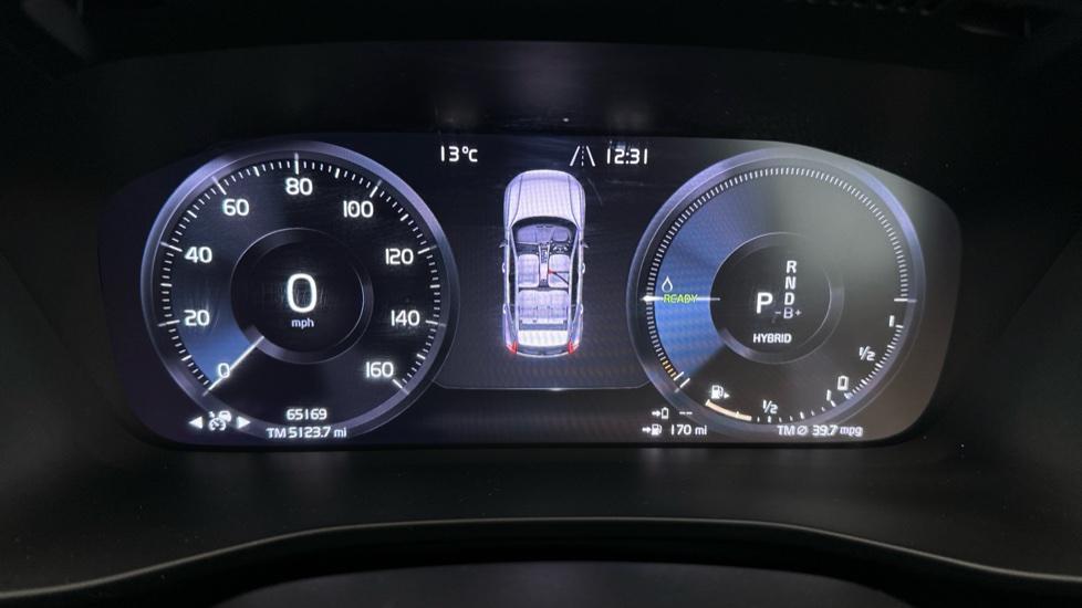 Digital Dashboard 