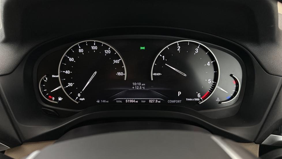 Digital Dashboard 