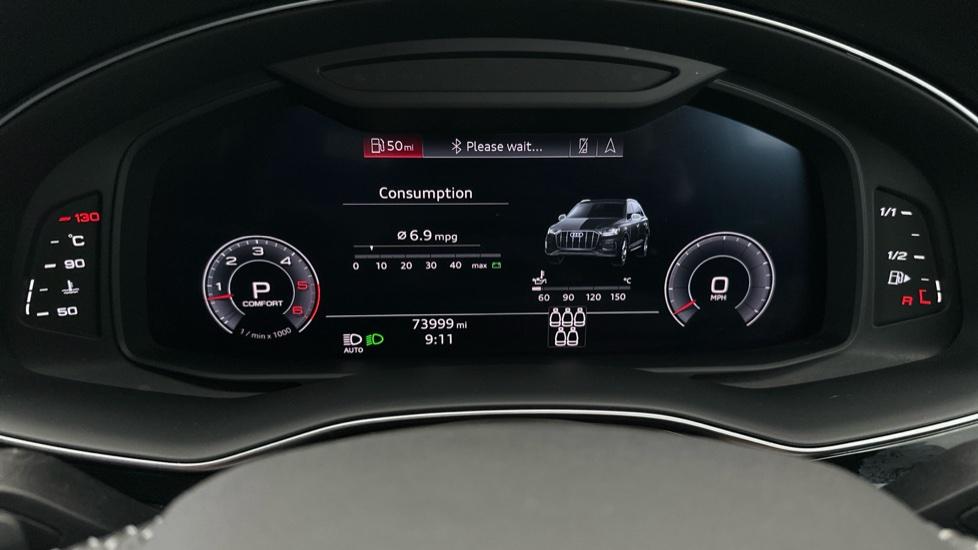 Digital Dashboard 